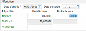 Calcul pourcentage parts sociales